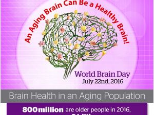 Día Mundial del Cerebro