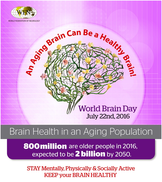 Día Mundial del Cerebro