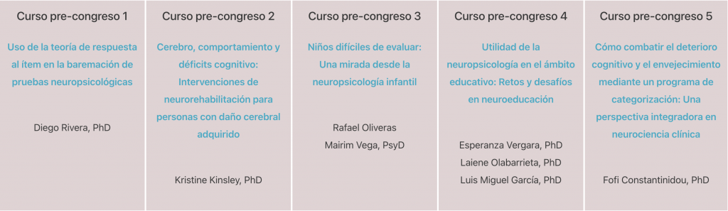 Cursos pre-congreso del IV Congreso Iberoamericano de Neuropsicología - 1